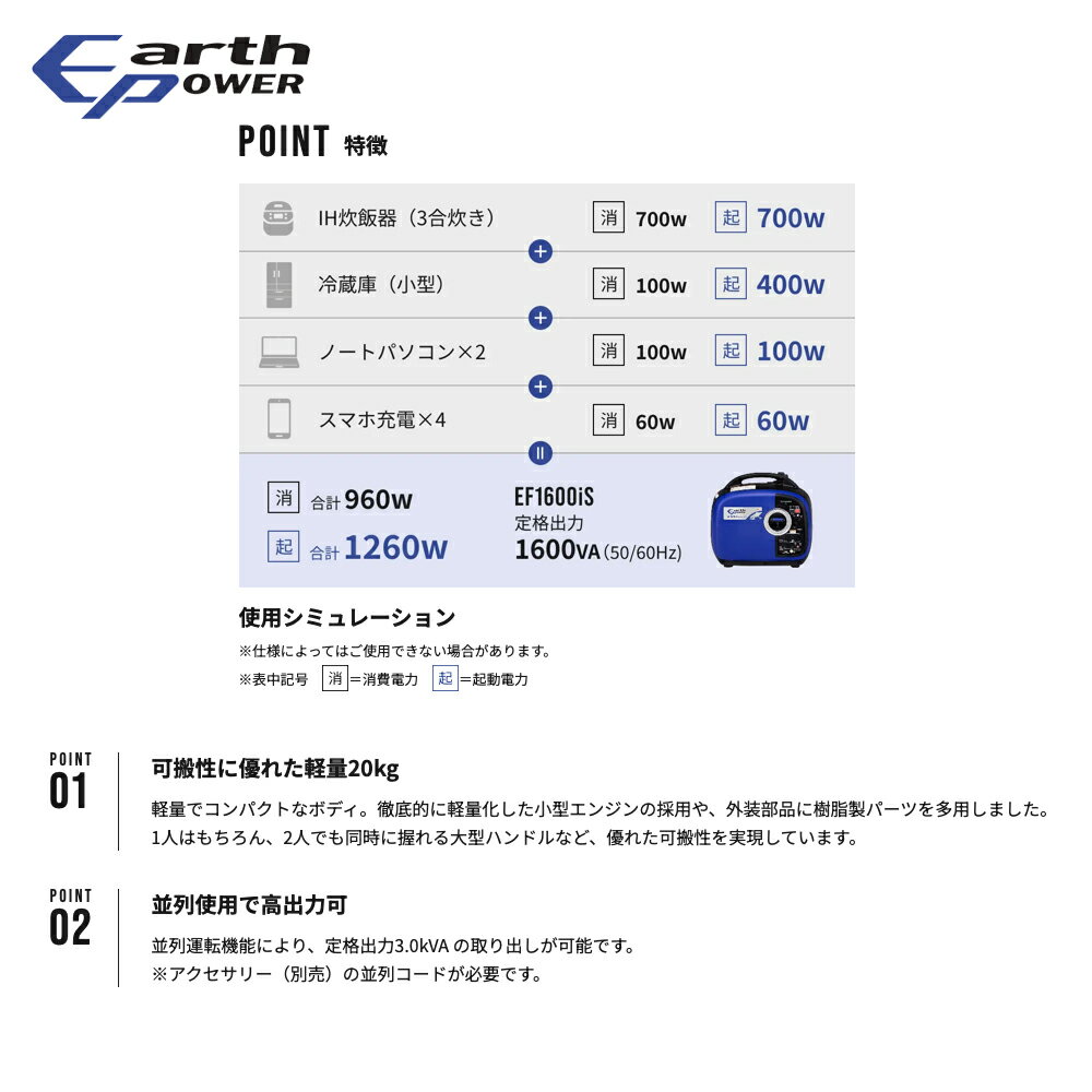 Will be �������ѥȯ�ŵ� ������󥨥󥸥� 1600VA ����С�����ȯ�ŵ� �Ų������� YAMAHA ��ޥ� ������ӡ� EF1600iS earthpower