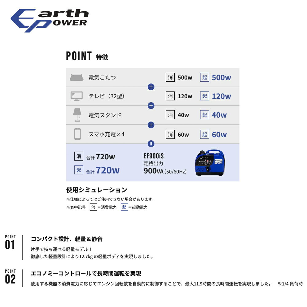 Will be �������ѥȯ�ŵ� ������󥨥󥸥� 900VA ����С�����ȯ�ŵ� �Ų������� YAMAHA ��ޥ� ������ӡ� EF900iS earthpower