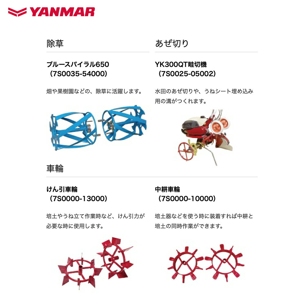 最大100%ポイントバック 確率2分の1！条件達成でチャンス最大5倍！要エントリー！ヤンマー｜YANMAR＜車輪アタッチメント＞耕運機オプション YK301QTシリーズ用 ミ中耕車輪 7S0000-10000 2