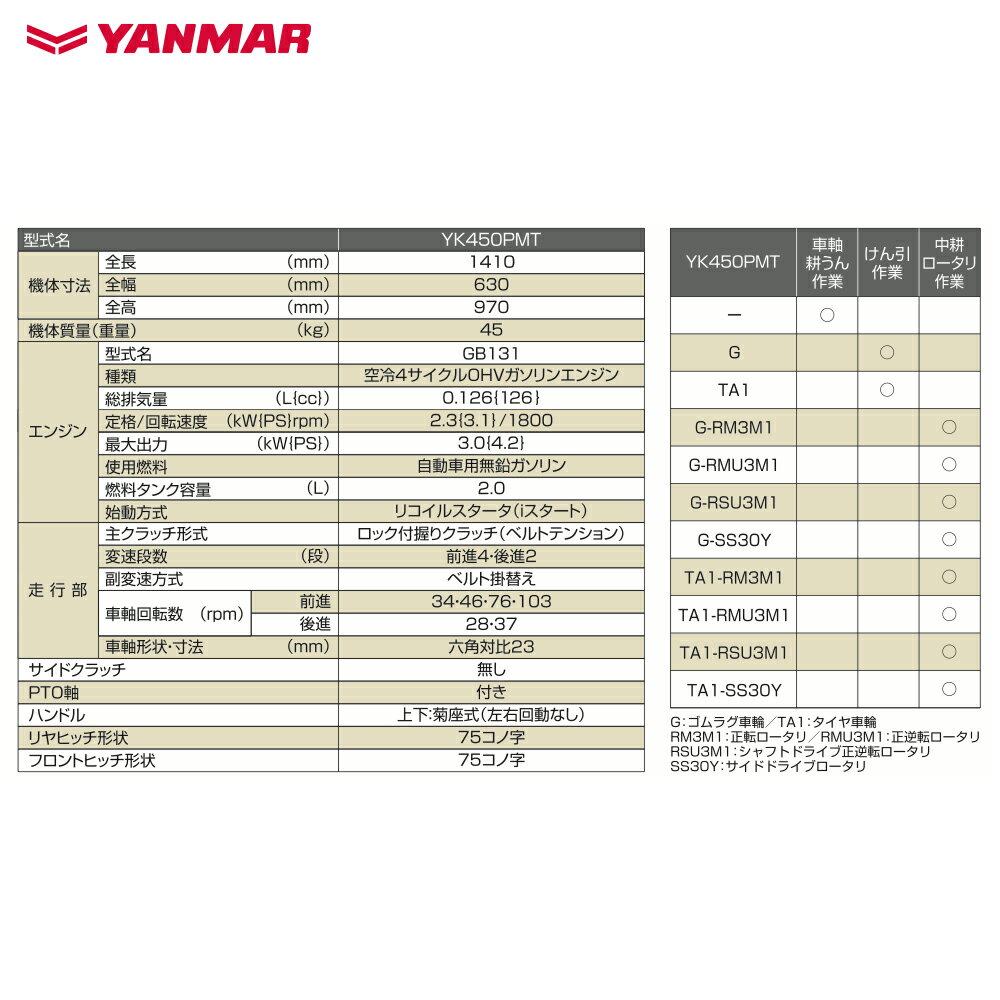 ヤンマー YANMAR ミニ耕運機 耕うん機 管理機 4.2馬力 シャフトドライブ正逆転ロー...