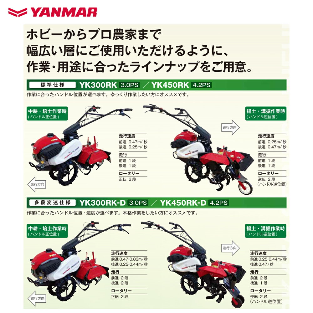 ヤンマー YANMAR ミニ耕運機 耕うん機 管理機 4.2馬力 多段変速仕様 正逆ロータリ...