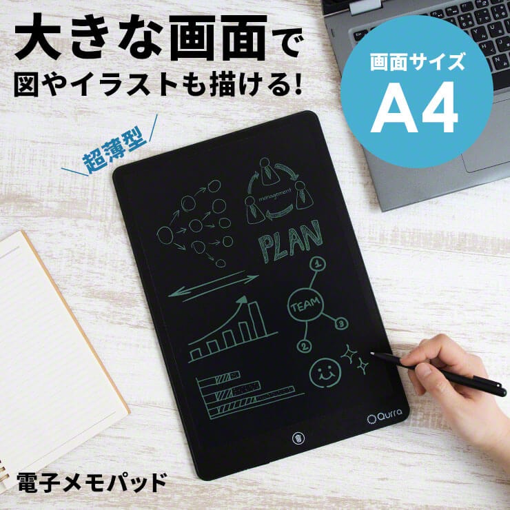 電子メモパッド 電子メモ 電子メモ帳 デジタルメモ 筆圧感知付き おしゃれ デジタルメモパッド 持ち運び ロック機能 電子ノート メモ帳 ノート お絵かき 伝言板 筆談 おすすめ 人気 売れ筋 オフィス 文房具 約15インチ ペン付き .3R