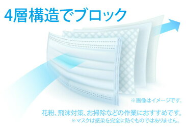 【5/9より順次発送】不織布マスク 200枚入り 4層構造 使い捨てマスク 飛沫対策 花粉予防