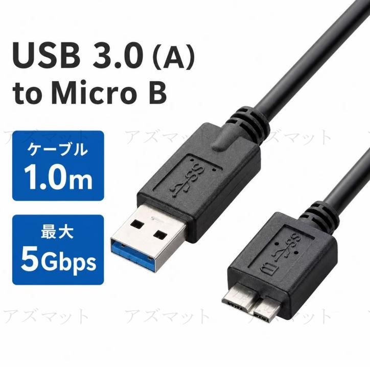 楽天市場】HD-LL3.0U3-BKFの通販