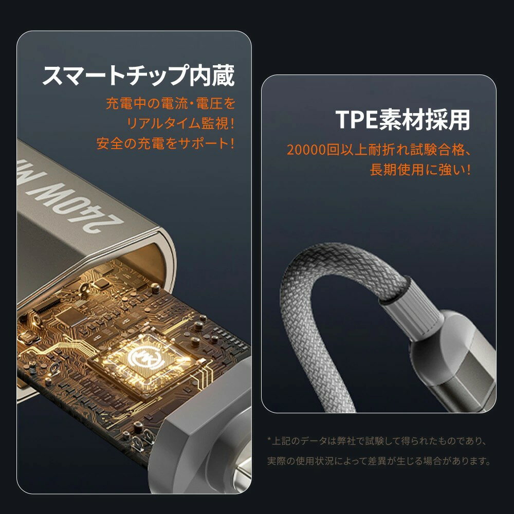 スマホ充電ケーブル 充電ケーブル 240w ケーブル 高速充電 マグネット式 自動収納 4IN1 USB-A Lighting ケーブル Type-C 長め 100cm±2cm データ転送 480Mpbs 超大出力 ケーブル 折れにくい スマホ 充電 タブレット パソコン E-Marker チップ タイプc 磁力 iphone おしゃれ 3