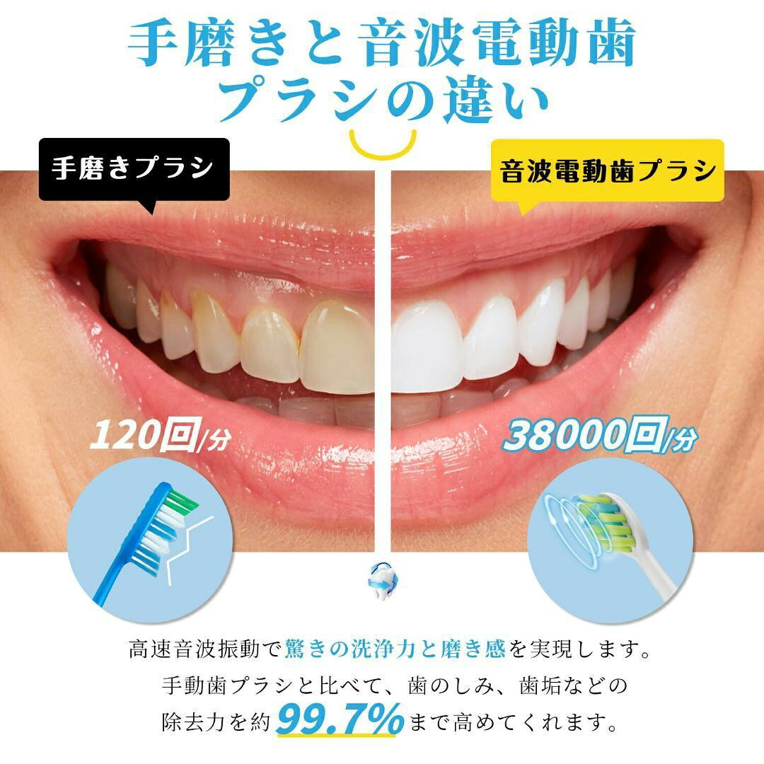 電動歯ブラシ 音波式歯ブラシ 歯ブラシ 替えブラシ IPX7防水 タイマー機能搭載 ワ...