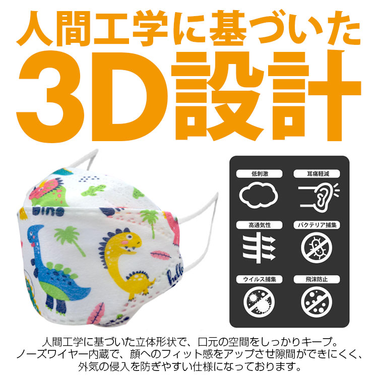 マスク 子供 マスク 50枚 10枚くちばし 子ども マスク 大人 不織布 小学生 マスク 子供用 立体マスク 大人 マスク 小さめ 使い捨て マスク キッズ 立体 マスク 子供 不織布 立体マスク マスク 幼児園 保育園 2