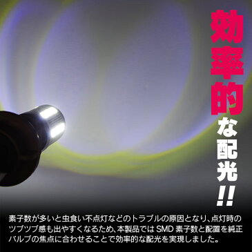 25日限定!Wエントリー+楽天カード決済でP28倍相当確定!VOXY H19.6〜H25.12 ZRR7#系 大型ルームランプ ツインカラー ウインカー ポジション ウイポジ化に T20ピンチ部違い【送料無料】