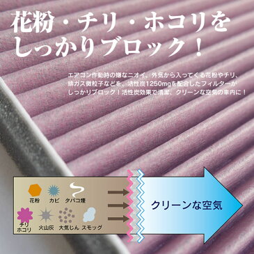 10日限定!エントリー+楽天カード決済でP29倍確定!要マイカー登録!【6月中旬発送予定】Mini ミニ [R55] クラブマン ABA-ML16 07.11-10.07 高品質 活性炭 エアコンフィルター エアフィルター 【1個】 参考純正品番 64319127516 抗菌 消臭/脱臭 花粉 PM2.5対策【送料無料】