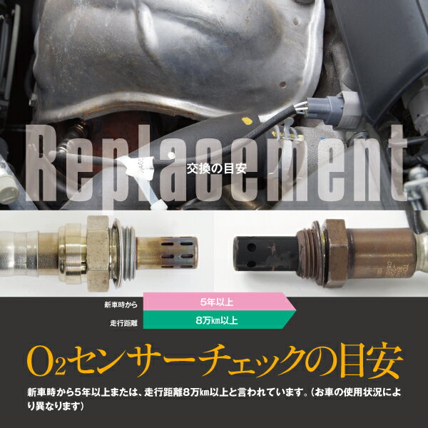 【送料無料】O2センサーNo.03ダイハツ車用