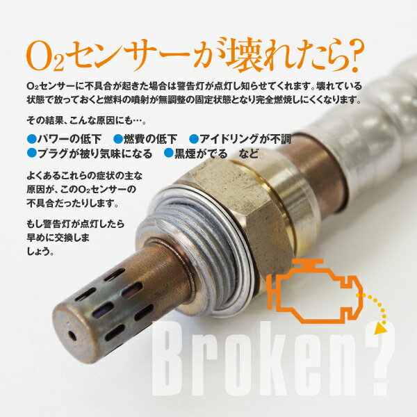 【送料無料】O2センサーNo.03ダイハツ車用