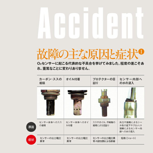 【送料無料】O2センサーNo.03ダイハツ車用
