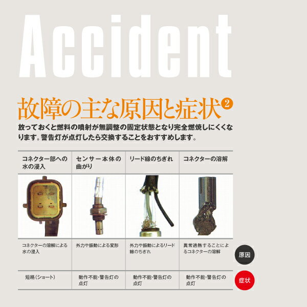 【送料無料】O2センサーNo.03ダイハツ車用