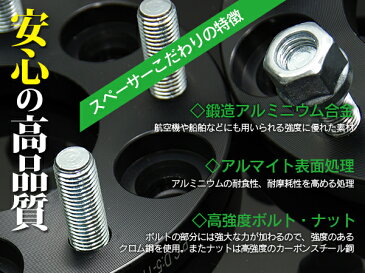 三菱 デリカD:5 CV#W ワイドトレッドスペーサー 5H PCD114.3 12*1.5 20mm 【2枚セット】【送料無料】