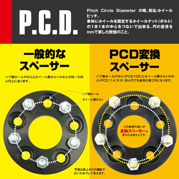 AZ製 PCD変換スペーサー PCD100→114.3 20mm 4穴 ピッチ1.5 2枚セット オッティ H92W ワイトレ スペーサー 【送料無料】 アズーリ