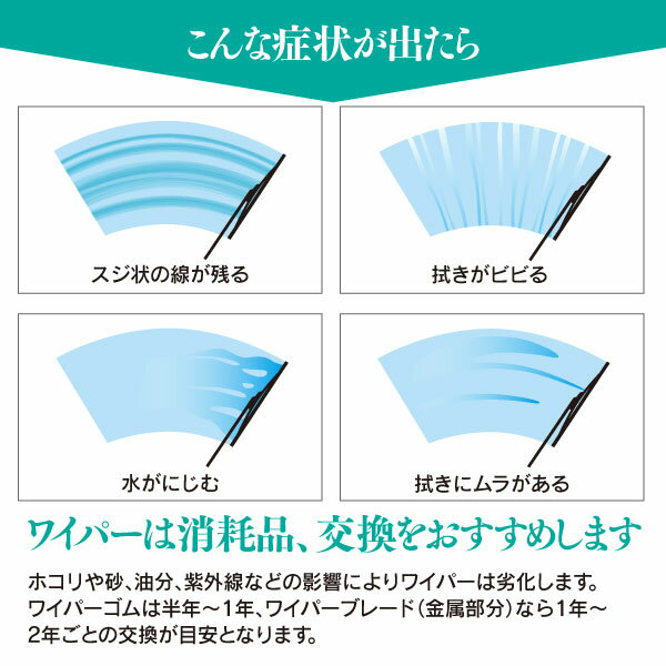 AZ製 三菱 eKカスタム H25.6～ B11W系 【525mm+350mm】エアロワイパーブレード 2本セット 【送料無料】 アズーリ