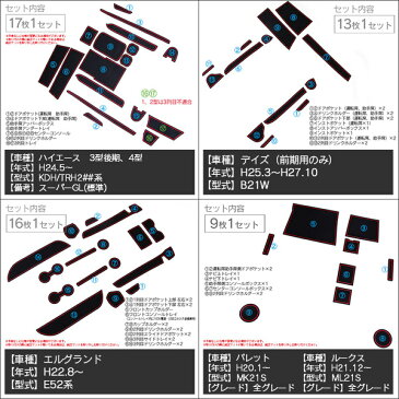 ラバーマット ドアポケットマット 選択 200系/210系 クラウン アイシス FJクルーザー 200系ハイエース デイズ エルグランド パレット/ルークス アルト イグニス スイフト スペーシア N-ONE CX-3 キャスト キャンバス ウェイク ハスラー インプレッサスポーツGP/GT