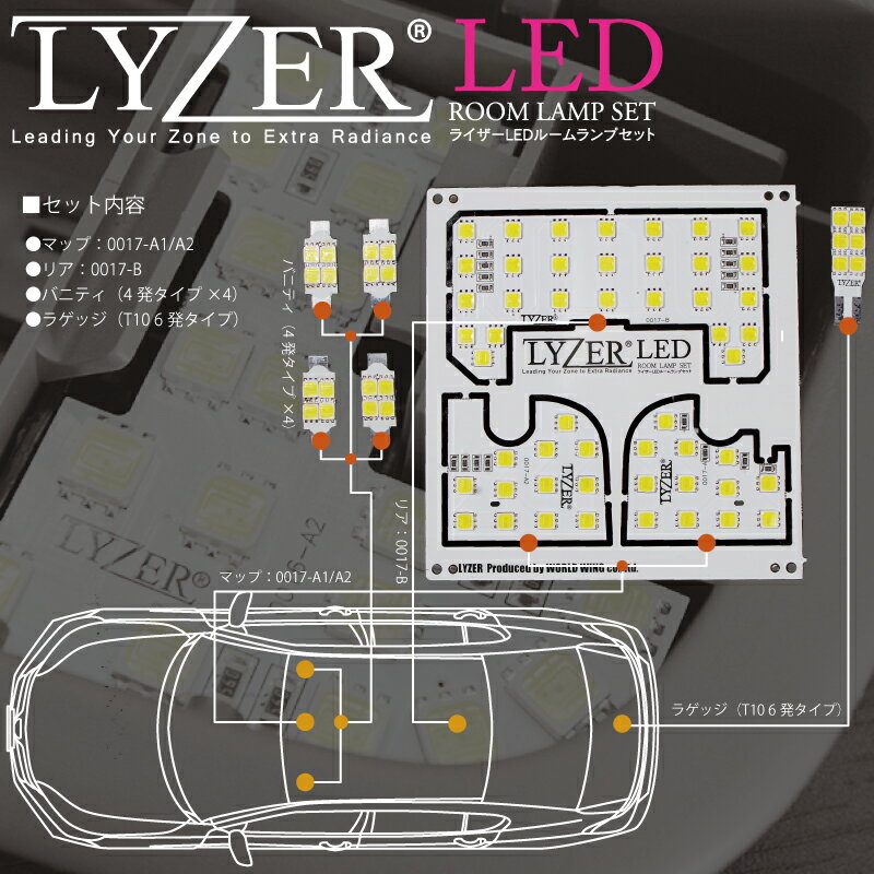 アコードハイブリッド CR6 LEDルームランプ LYZER (ライザー) プラモデル型 一枚基板 超高輝度 1Chip/100mA クールホワイト 【ネコポス送料無料】