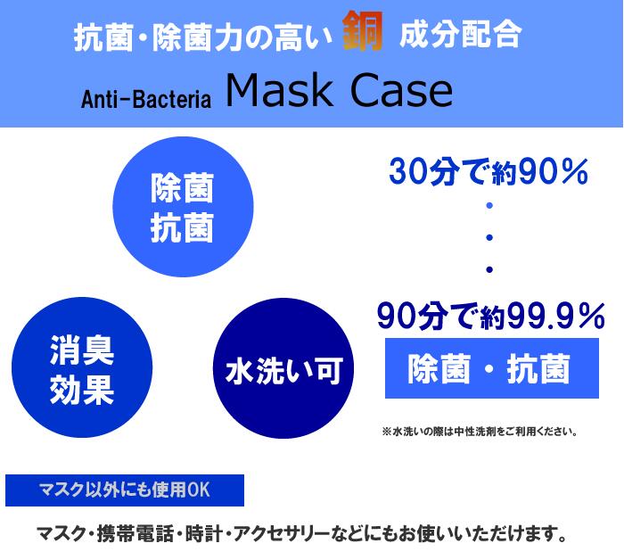 【3,980円以上送料無料】【メール便】抗菌マ...の紹介画像2