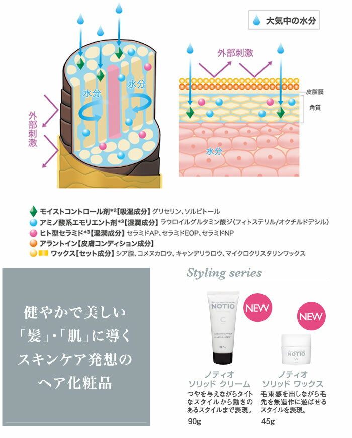 NOTIO Solid Cream 90g �Υƥ��� ����å� ���꡼��