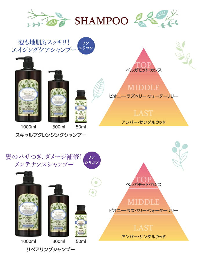 【3,980円以上送料無料】パイモア キュアメント ハーバル リペアリング シャンプー ＜300ml＞πmore REPAIRING SAMPOO オーガニック b-atla-10030100 ビューティATLA サンプル画像3