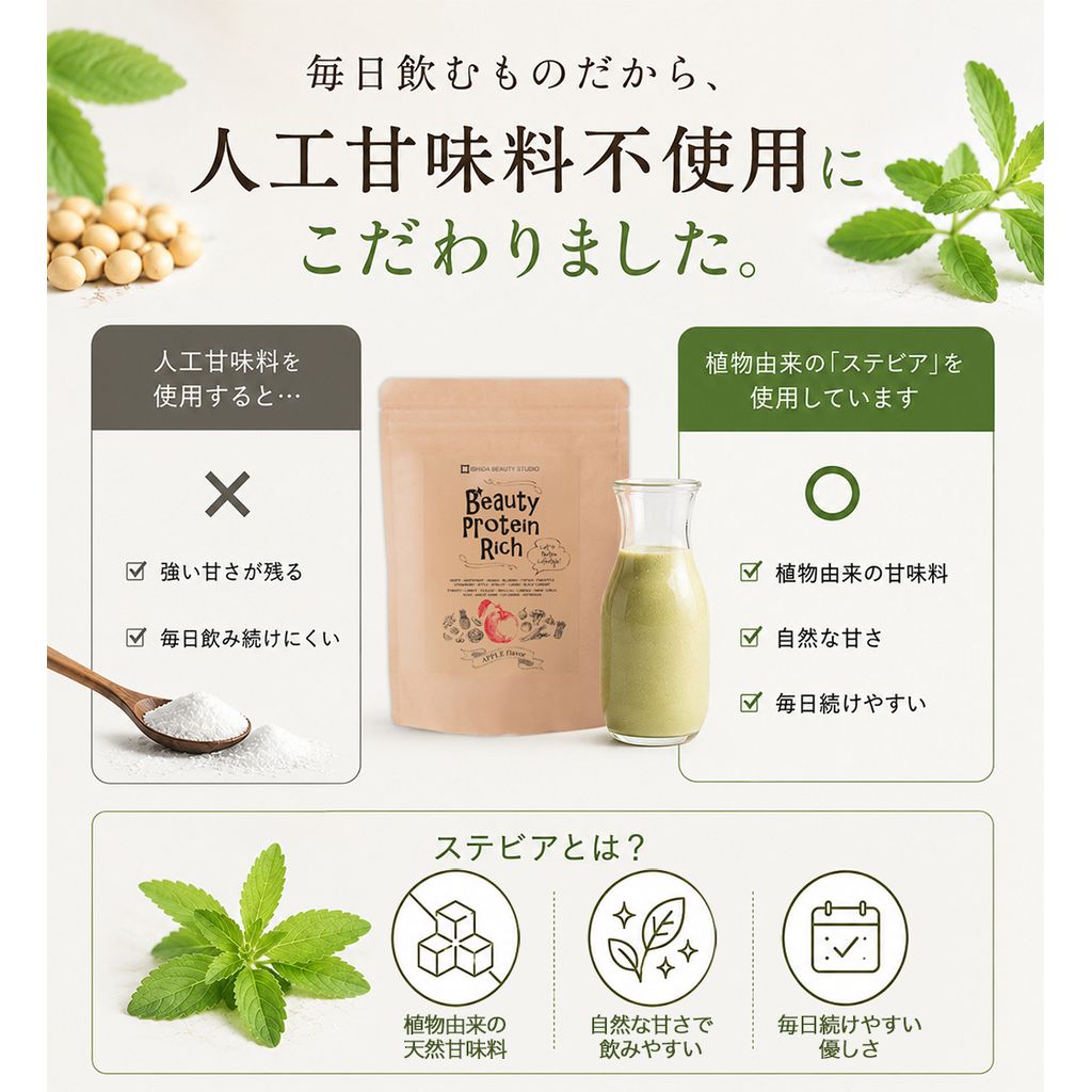 ソイプロテイン 人工甘味料不使用 無添加 甘くない プロテイン 置き換え ダイエット 国産 お試し 200g 青汁 低糖質 女性 40代 50代 (2)
