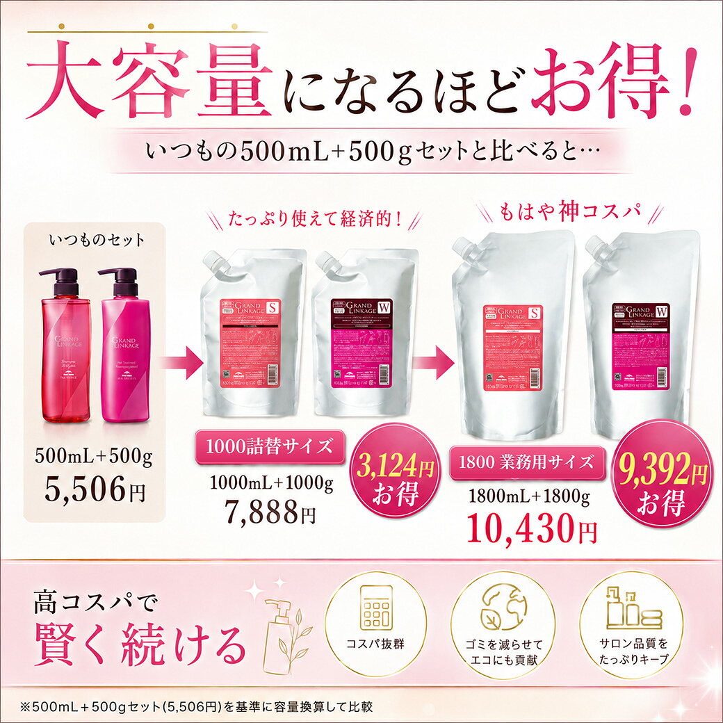 ミルボン グランドリンケージ シルキーリュクス シャンプー 1000mL + トリートメン...