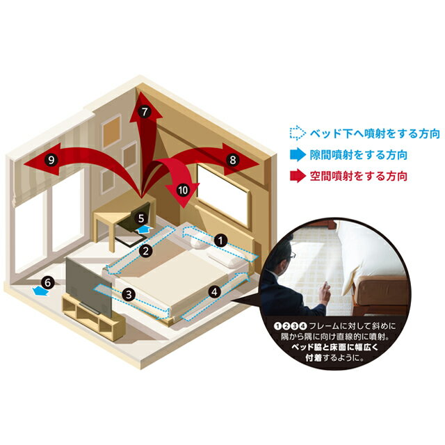 ������ ��̳�� ��80��ʬ �ץ��͡�����Z �� �����֥� �ȥ������ �ʥ󥭥�ॷ ��� ���� �¿� ®�� ��³ ���� �����к� ������ Ź���� �ۥƥ� ˡ�� ι�� ������ ���������� ������ �ɽ� ���� ���� �㽭 ʮ̸ ��ñ �ץ����� �������� ��