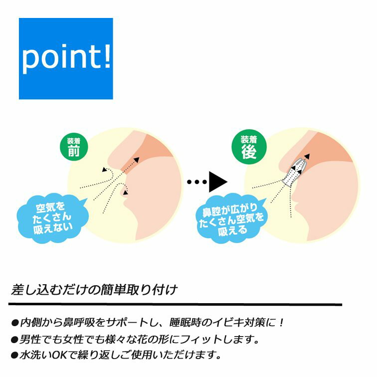 イビキ対策キャップ SV-6223 (シリコン キャップ イビキ いびき イビキ防止　いびき防止　拡張　グッズ　いびき対策 快眠 サポート いびき防止グッズ 鼻腔　睡眠 口呼吸 解消 対策 改善 鼻　夜 )