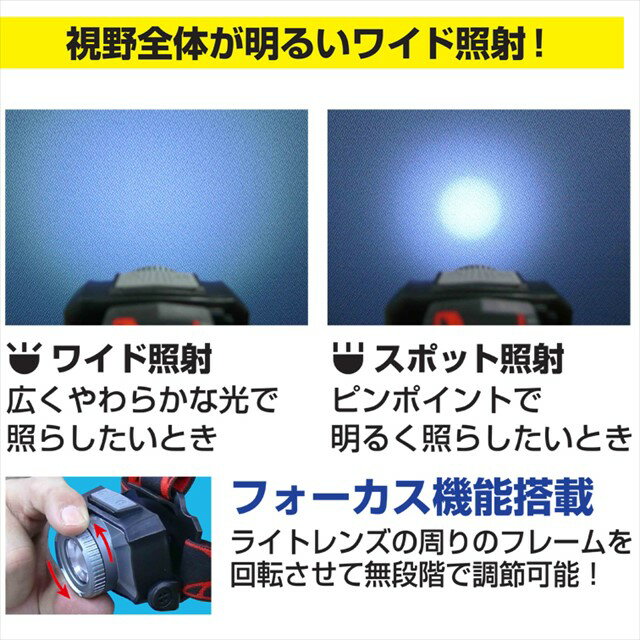 充電式LEDヘッドライト DBLTACT DT-HL-05(LED 懐中電灯 対策 アウトドア 省エネ エコ ヘルメット 停電 節電 震災 釣り 自転車 レジャー 作業 防災用品 登山 ライト 作業灯 災害 キャンプ ヘッドランプ ライト 軽量 コンパクト ジョギング ランニング 散歩 ウォーキング)通販格安セール情報 楽天 通販