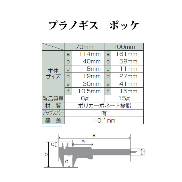 �����¬�ꡡ�ץ�Υ������ݥå�70mm��19514