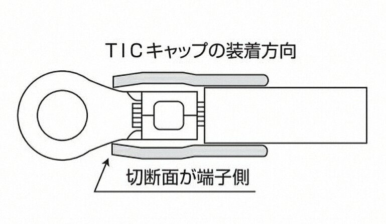 ニチフ絶縁キャップTIC-8適用電線8sq用赤（アカ）！1個25円です！ 2