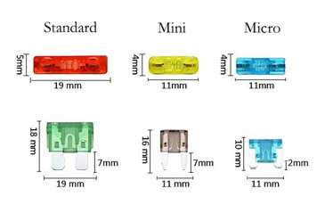 車用マイクロミニ（低背）ブレードヒューズホルダー最大20A防水タイプ！1個200円です！