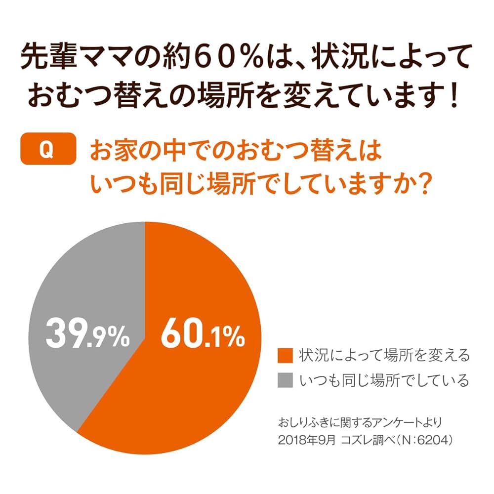 Combi ����� ������դ������ �����å��������ޡ� �ϥ�ǥ� �����ߥ��١����� �л����� ������դ���������� ������ؤ��ڿ��ʡ�