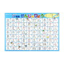 【暮らしラクラク応援セール】KUMON くもん おふろでレッスン 一年生かんじのひょう OL-40 2歳〜【取り寄せ・返品不可商品】