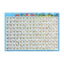 【暮らしラクラク応援セール】KUMON くもん おふろでレッスン 二年生かんじのひょう OL-42 2歳〜【取り寄せ・返品不可商品】