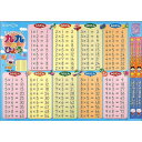【暮らしラクラク応援セール】KUMON くもん おふろでレッスン 九九のひょう OL-11 2歳〜【取り寄せ・返品不可商品】