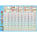 【暮らしラクラク応援セール】KUMON くもん おふろでレッスン すうじのひょう OL-30 2歳〜【取り寄せ・返品不可商品】