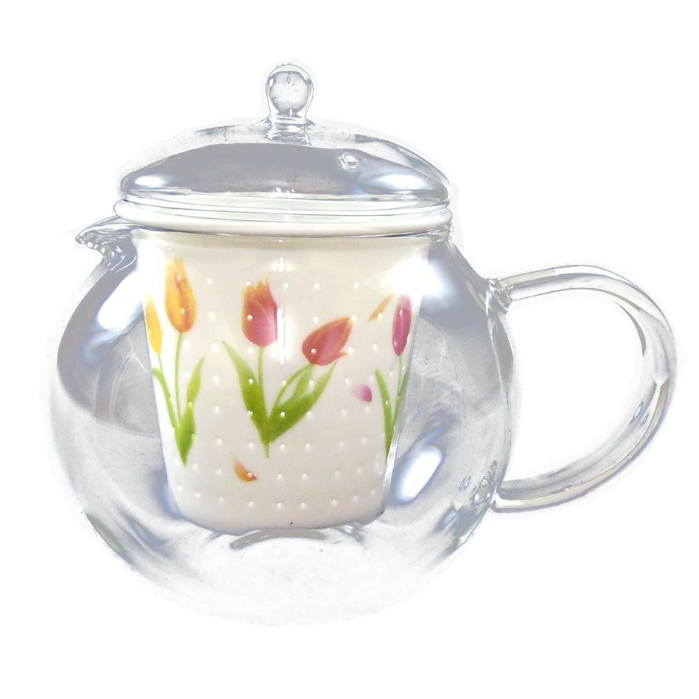 【暮らしラクラク応援セール】有田焼 セランドグラス おしゃれポット 誕生花 4月 チューリップ 500cc FC-550C【取り寄せ・返品不可商品】