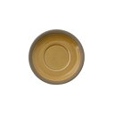 【暮らしラクラク応援セール】光洋陶器 カントリーサイド ハニーアンバー モア兼用ソーサー 16163055【取り寄せ・返品不可商品】