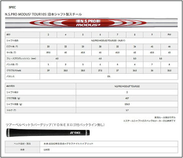 【営業日即日発送】【取り寄せ】 ヨネックス イーゾーン CB501フォージドアイアン 5-Pwの6本セット モーダス3 ツアーシャフト 【105 125 120】【EZONE CB 501 FORGED】