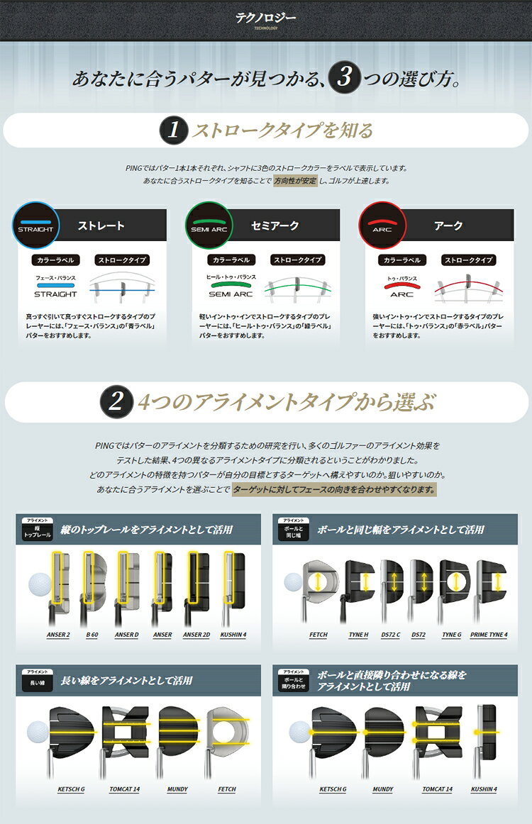 【★予告★7/25限定】当店エントリー&抽選で最大100％ポイントバック ！(営業日即日発送)★クリアランス大処分セール★ (特注完成品) ピンゴルフ PING-2024パター(Anser2/AnserD/B60/TYNE-H/FETCH/KETSCH-G) PP58グリップ 2024年モデル(日本正規品)（outret） ピン PING b-kenkougolf-10302390 美-健康ゴルフ サンプル画像3