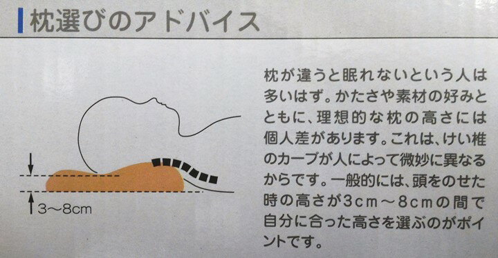 京都西川-ハイバランスピロー 頚椎支持型低反発まくら 31×50×10cm 専用カバー付/箱入りギフトにも最適/枕/マクラ【smtb-tk】