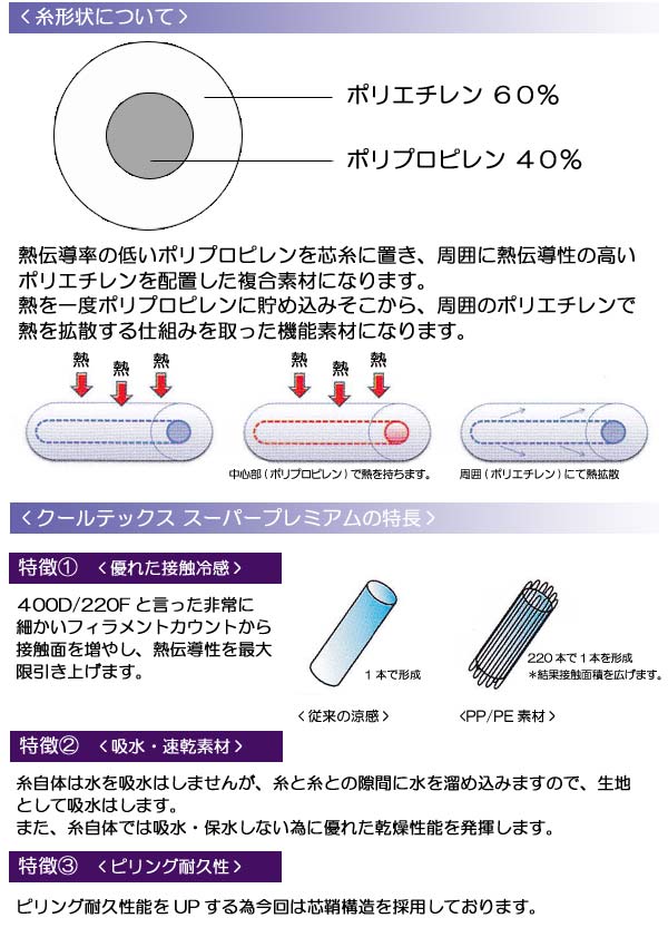 【夏を快適に】ダブル スーパープレミアム「クールテックス敷パット」ひんやり爽やか敷パッド」【節電】【ヒンヤリ/ハニカム/アイス】ベッドパット兼用Dダブル140×205！送料無料【取寄せ】