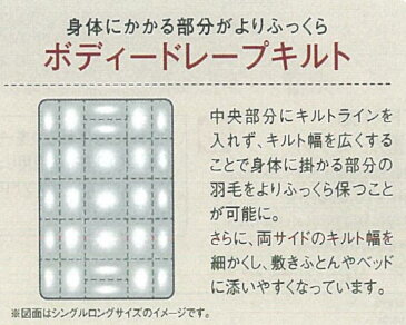 【西川・ロイヤルスター】DL ポーランド産ホワイトマザーグースダウン率93％ 1.7kg「羽毛布団」ダブル日本製【ゴアラミネート/ePTFE加工/ゴアテックス】【かさ高180mm以上 ダウンパワー430】【抗菌防臭】【取寄せ】190×210cm