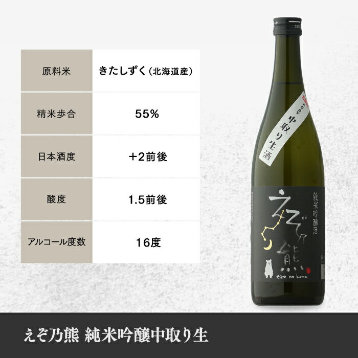 高砂酒造『えぞ乃熊純米吟醸酒』