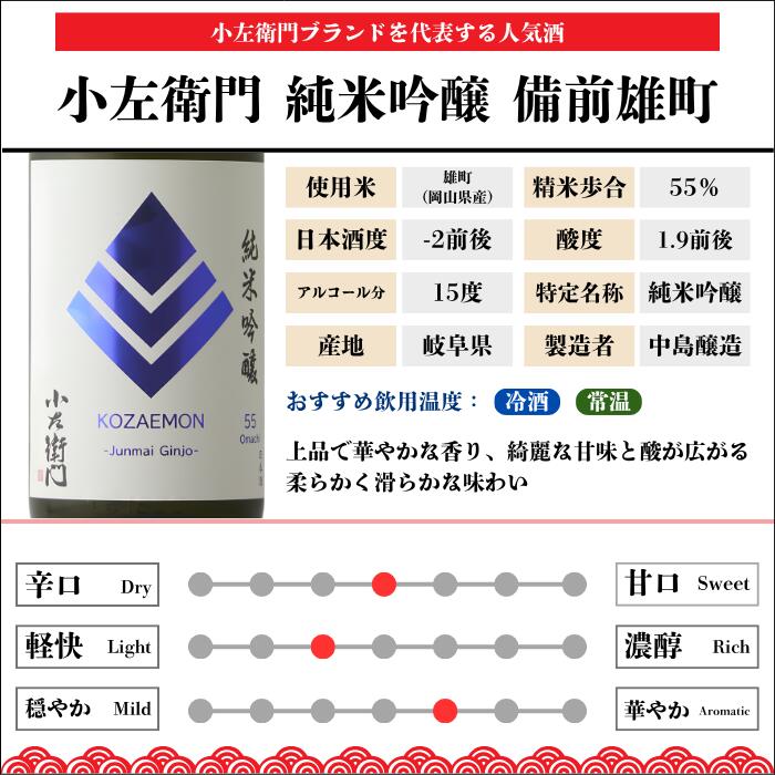 小左衛門 純米吟醸 備前雄町 1800ml フルーティー 日本酒 地酒 限定品 人気銘柄 美味しい日本酒岐阜県 中島醸造 美好屋酒店 有名 人気 飲みやすい ギフト プレゼント お祝い 贈り物 誕生日 退職祝い 結婚祝い 還暦祝い 内祝い 手土産 b-miyoshi-10002483 美好屋酒店 〜美酒を求めて〜 サンプル画像2