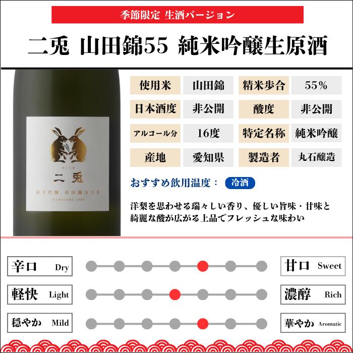 ＼正規販売店/ 二兎 にと nito 山田錦5...の紹介画像2