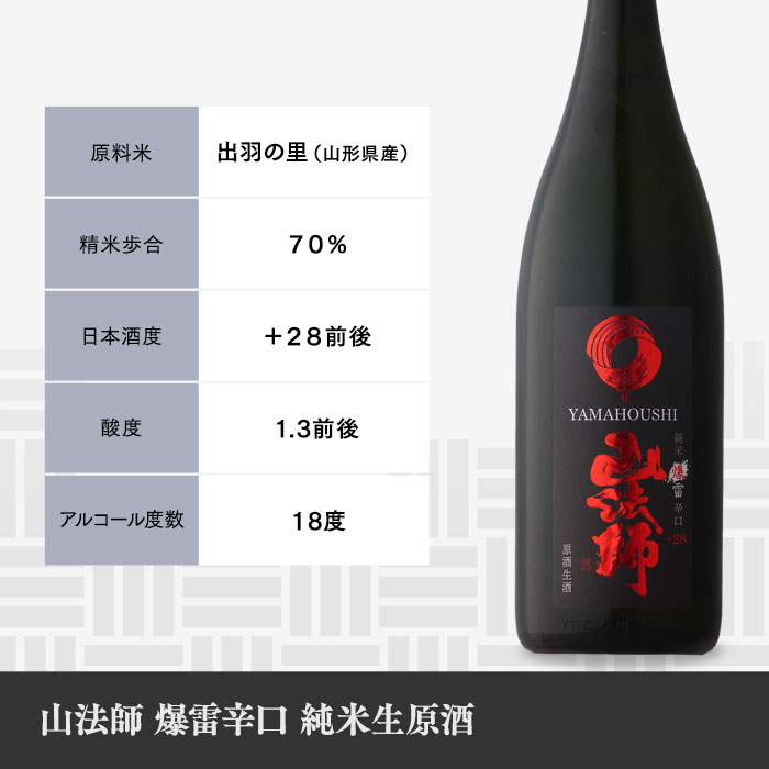 山法師純米生原酒爆雷辛口1800ml【日本酒/山形県/六歌仙酒造】【要冷蔵商品】