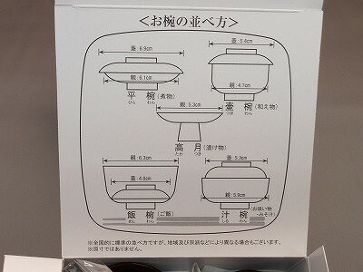 仏膳(霊供膳) 樹脂製黒内朱塗り 5.5寸 巾16.8cm×高さ7.2cm 2